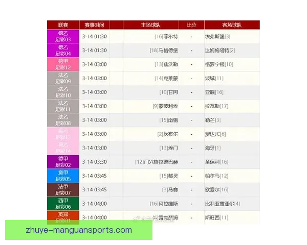德甲联赛完整赛程解析与关键比赛时间安排指南